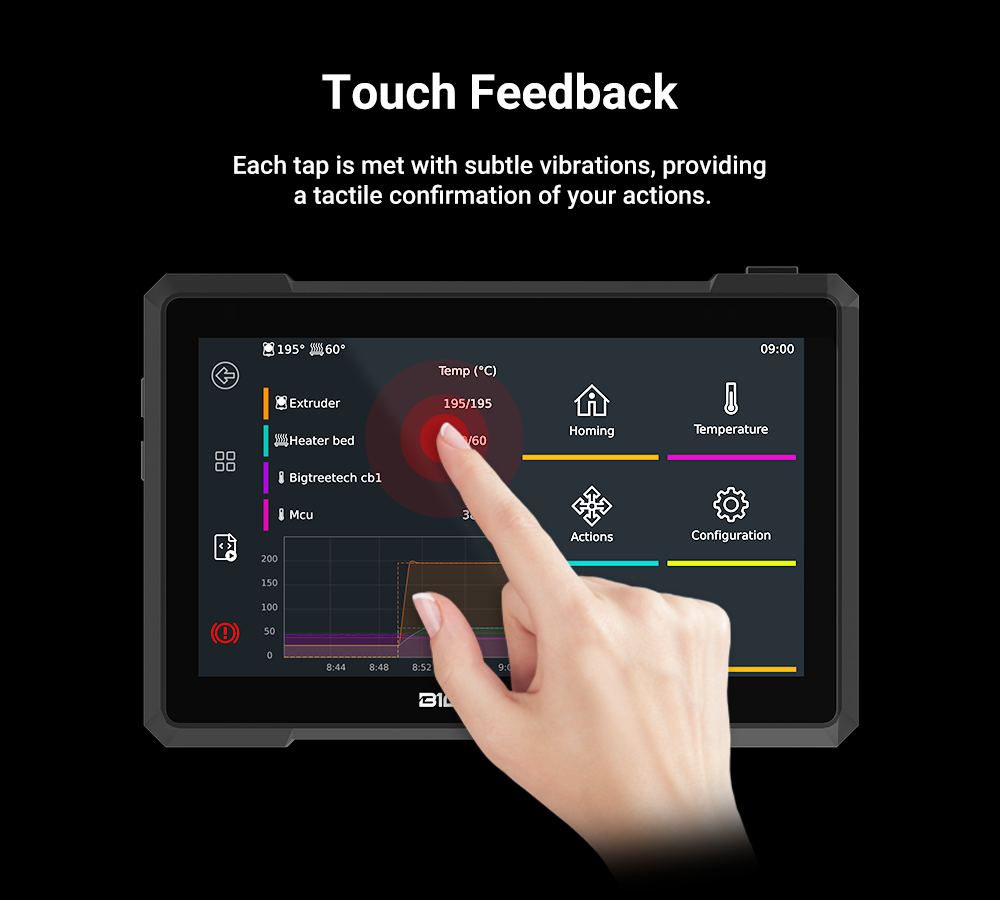 Bigtreetech pad 7 ips touchscr – Klipper Pad 7 Inch Bewertung und Preis
