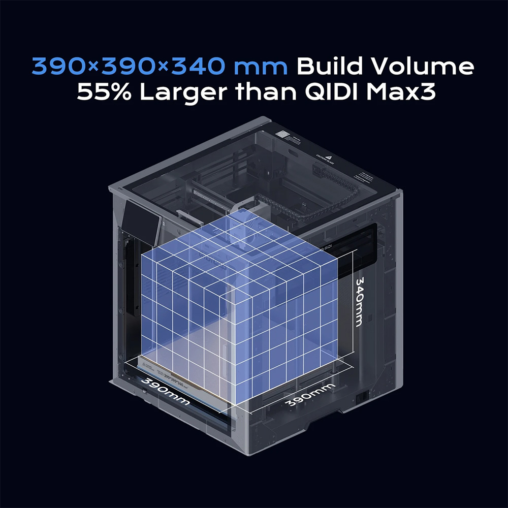 QIDI Max4 Combo 3D-Drucker, bi – Direct Drive Dual Gear Extruder High Speed Bewertung und Preis